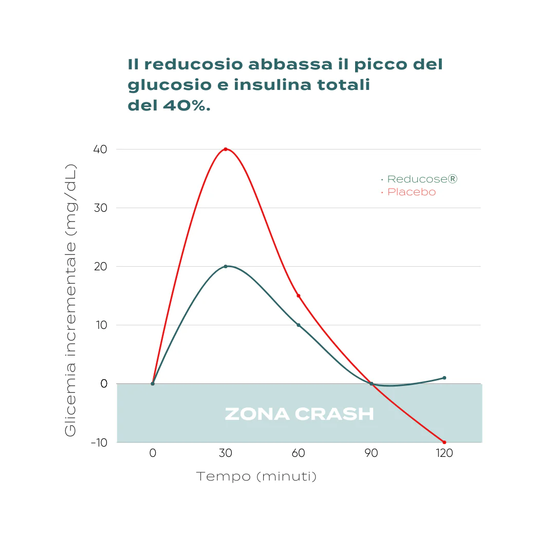 Immagine prodotto 11